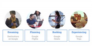 Google Trips App Completes Quartet Of Google Travel Tools