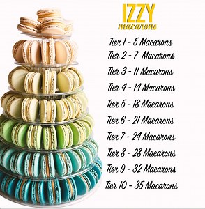 French Macaron Tower - Macarons Tower Stand Included - Babyshower/weddings/birthday Party - Macaroons Tower - Etsy