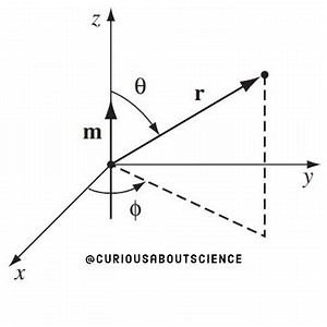Problem 5.34 - Magnetic Vector Potential, Multipole Expansion: Introduction to Electrodynamics