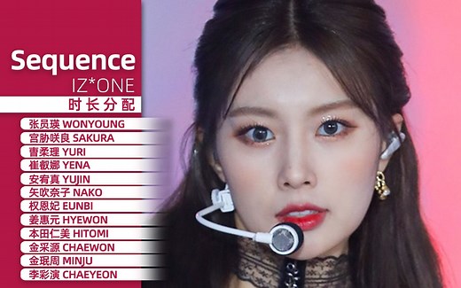 【时长分配】IZ*ONE - Sequence