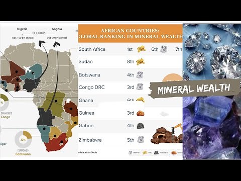 Top 10 mineral producing countries in Africa