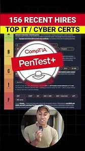 REAL LIFE IT Cyber Cert Tiers Based on 156 Hires mp4