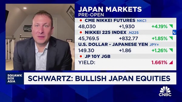 WisdomTree’s Takaichi Trade: A tactical tilt toward Japan’s defense sector and small-cap momentum