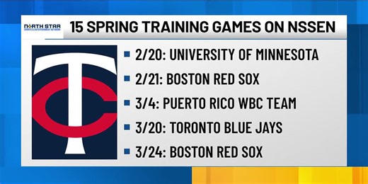 KTTC announces Minnesota Twins Spring Training local TV broadcast schedule