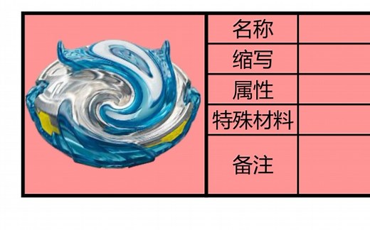 Beyblade Burst B-187 Savior Valkyrie各部件改造与对战