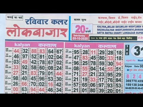 lokbazar matka paper 06 Octomber 2025 | lokbazar chart