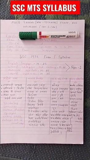 SSC MTS syllabus #mts#ssc#sscmts #trending #trendingshorts