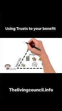 Understanding Trusts: Legal vs Beneficial Ownership Explained!