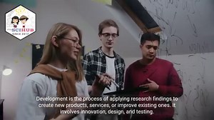 What is RESEARCH & DEVELOPMENT? Filipino Science Hub proudly shares it very first AI-powered blog article on Research and Development! WATCH, LIKE & SHARE! | Filipino Science Hub