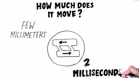 Amazon.com: Giro Crue MIPS Kids Snow Helmet Goggle Combo - (Combo) Matte Purple - Size Small : Sports & Outdoors