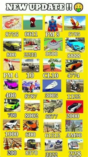 real code Indian map 3D ka