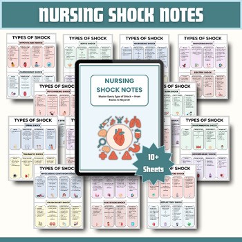 Nursing Shock Notes Visual Study Guide | Shock Types & Signs PDF
