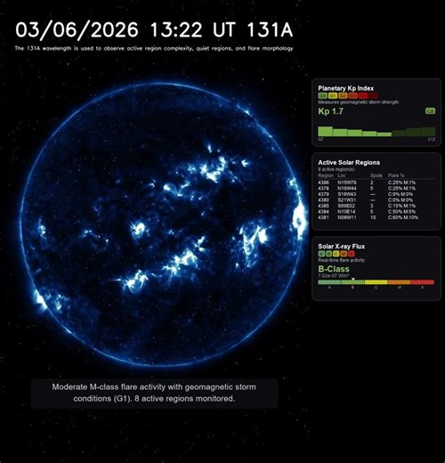 Sun 24 Hour Timelapse | Iron VIII & XXI / 131 Å | UV (March 06, 2026) #shorts