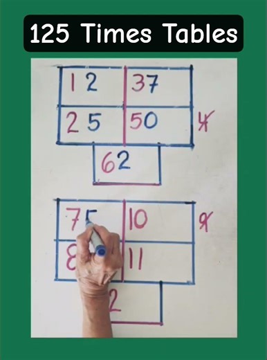 125 Times Table #tips fand tricks #shorts