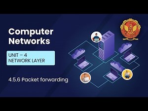 4.5.6 Packet Forwarding | CS602 |