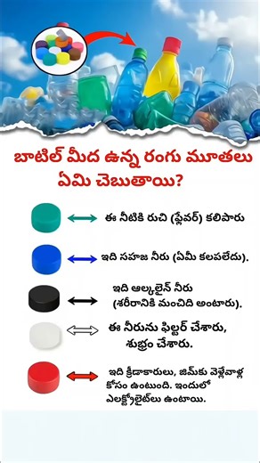 బాటిల్ మూతల రంగులు ఏం చెబుతాయి? 💧 నిజం తెలిస్తే షాక్ అవుతారు | Bottle Cap Color Meaning in Telugu