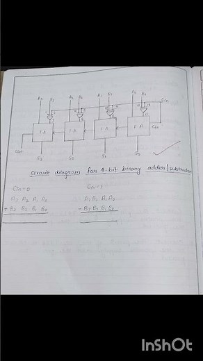 designing a 4 bit binary adder subtractor using 7483 IC#digitalelectronics #bscpractical #bscphysics