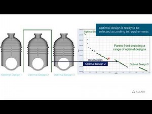 CAD-based Hydraulic Pump Optimization Example using Altair HyperStudy