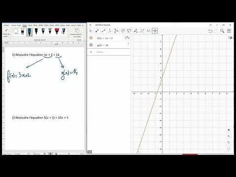 Résoudre graphiquement une équation avec Geogebra