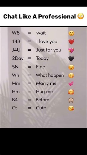 LEARN EASILY || #learnenglish #englishspeaking #speakenglish #shorts #yt #vocabulary