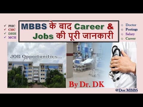 MBBS के बाद का प्लान | Career Options after MBBS | MBBS Job Opportunities, Postings and Salary