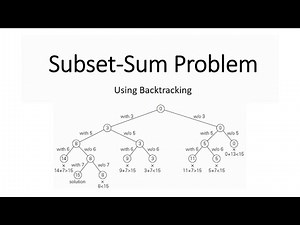 Subset-sum | Backtracking | Scholarly things