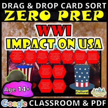 USA World War One Impact | Digital US History Sort Lesson | Grades 10–11