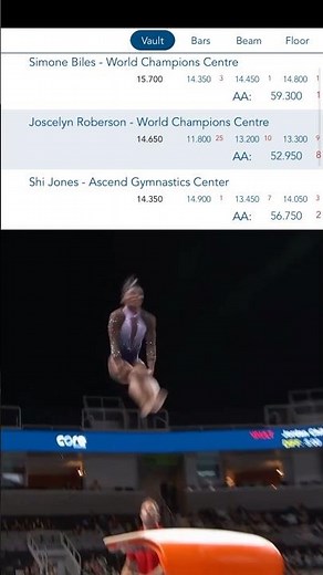 What do you think of this rule 🤔 #gymnastics #gymnast #olympics #sports #simonebiles #vault #simone