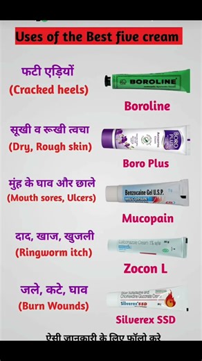 usefull five best cream #motivation #medicine #gk #pharmacy