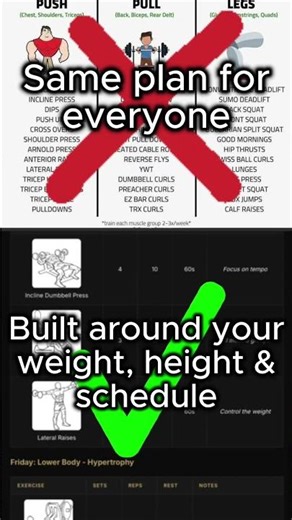 Generic Plan vs Your Personal Plan