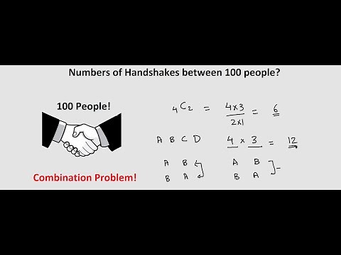 Calculate the number of Handshakes between 100 people?