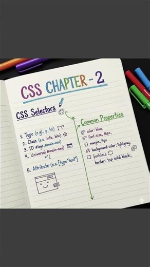CSS chapter 2 #programming #coding #pyhton #css #css3 #developers #learncode #learning