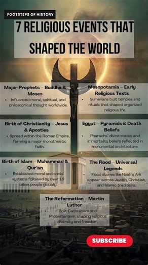 Shocking Religious Events You Didn’t Know #bible #history #facts #jesus #didyouknow #faith