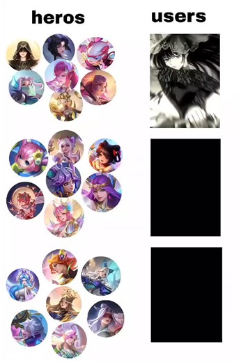 the users are soo 😼🍂 #fyp #fyppppppppppppppppppppppp #mobilelegends #mage #support #phillipines #indonesia🇮🇩 #tiktokmyanmar