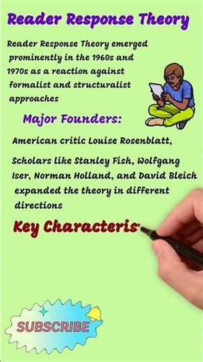 Reader Response Theory : Literary Criticism and Linguistics Literary Theory #readeresponsetheory