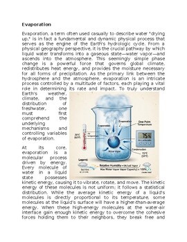 Evaporation in Physical Geography Worksheet Sub-Plan - Classwork - Homework
