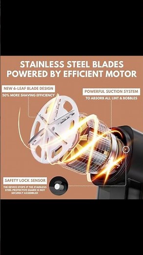 Electric Lint Remover