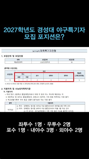 2027학년도 경성대 야구특기자 모집 포지션은?