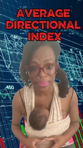 Before you trade any trend, check this first #spy #tradingview