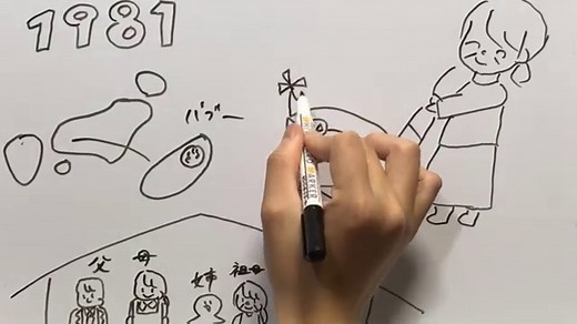 超加工食品とは？その定義と避ける３つの方法。毎日食べると死亡率18％増加する？ | 健康×コーチング ヘルスルネサンス