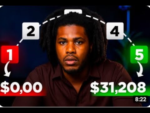 De Rien à Tout : Ma Stratégie Secrète de Trading forex