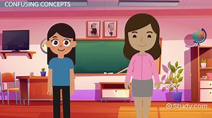 How to Teach the Silent E Rule - Video | Study.com