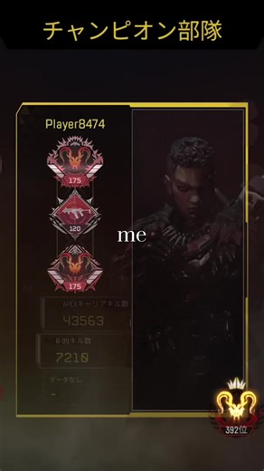 Apex Predator Moments with Best Friends