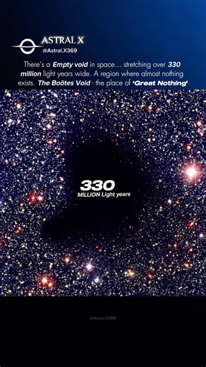 This Is the Emptiest Place in the Universe #shorts #space