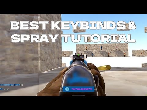 Best Rust Keybinds + Spray Control Guide 2025