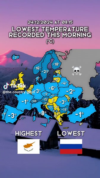 Exploring Russia: A Geographic Overview