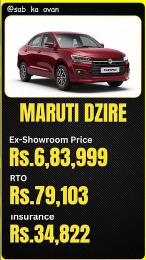 2025 Maruti Suzuki Dzire