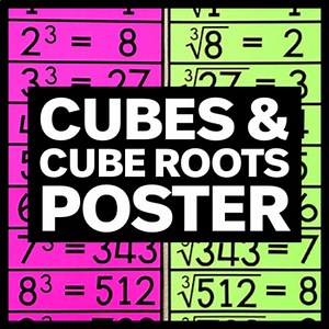 Cubes and Cube Roots Poster - Math Classroom Decor