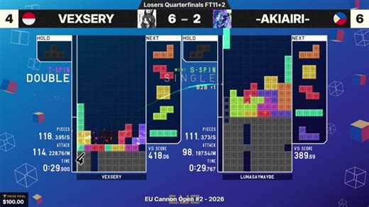 EU Cannon Open #2 – 2026 – Day 2: Top 8