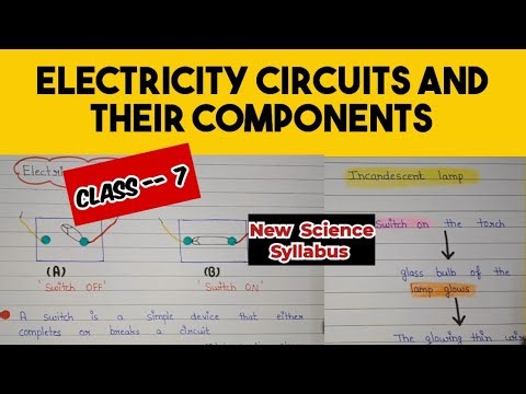 Electricity circuits and their components class 7 science chapter | Electricity circuits class 7